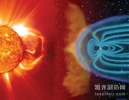宇宙中除暗物質(zhì)、暗能量外，等離子態(tài)占總質(zhì)量的99%。