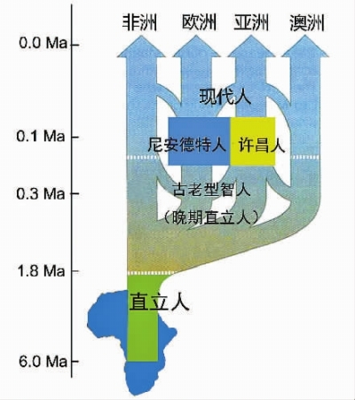 科學(xué)大咖帶你看懂2017年度中國(guó)科學(xué)十大進(jìn)展