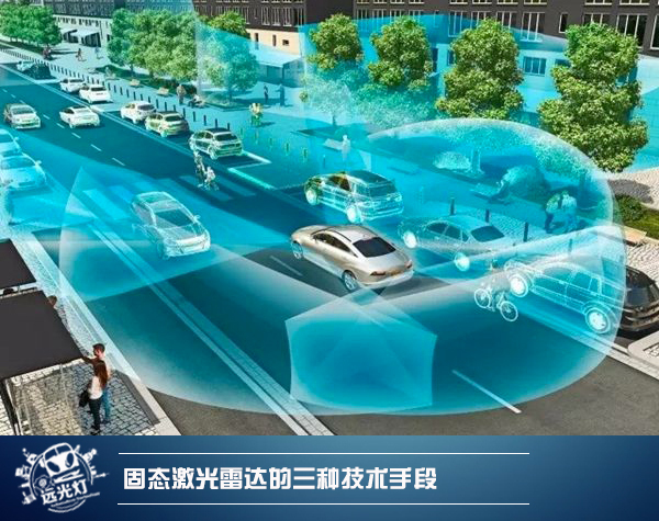 前瞻技術，固態(tài)激光雷達