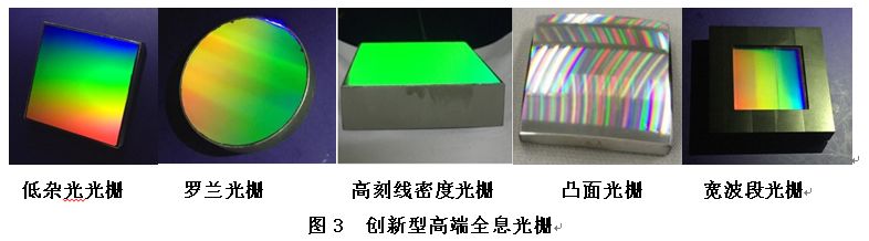 長春光機(jī)所承擔(dān)的國家重大專項(xiàng)——“高端全息光柵研發(fā)”項(xiàng)目順利通過驗(yàn)收！