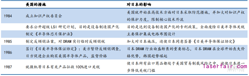 谷歌智能家居新配方來了！Android 11新增智能控件，協(xié)議聯(lián)盟新進展曝光
