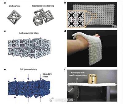 美國學者用3D打印研發(fā)現實版軟猬甲
