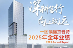 一圖讀懂｜杰普特2025年業(yè)績：馬力全開，穩(wěn)健增長