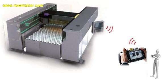 Sinteis無(wú)線手持單元支持Siemens、FANUC、Allen Bradley等接口