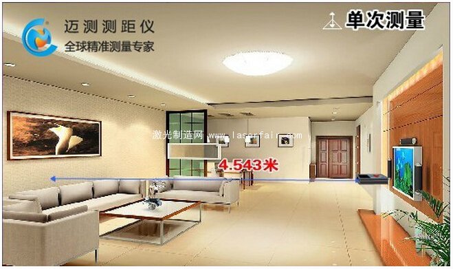 傳統(tǒng)測量工具費(fèi)時(shí)、費(fèi)力