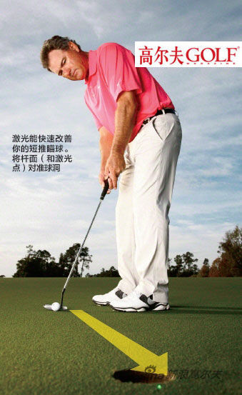 激光能快速改善 你的短推瞄球。 將桿面（和激光 點）對準(zhǔn)球洞