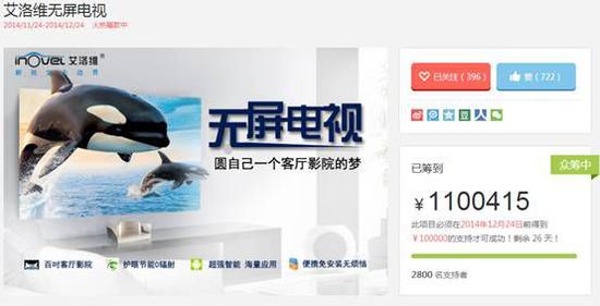 客廳革命：激光電視or無屏電視？ 